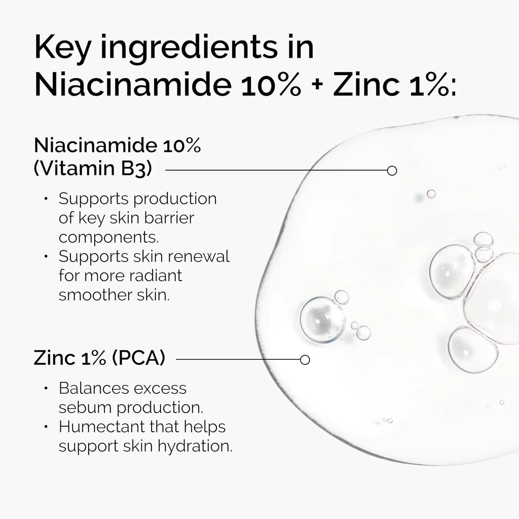 Niacinamide Glow Serum