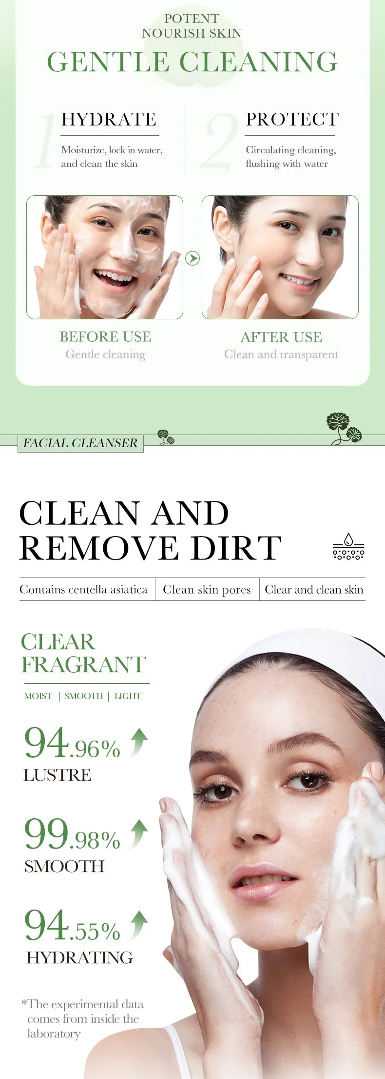 Milk Cream Cleanser