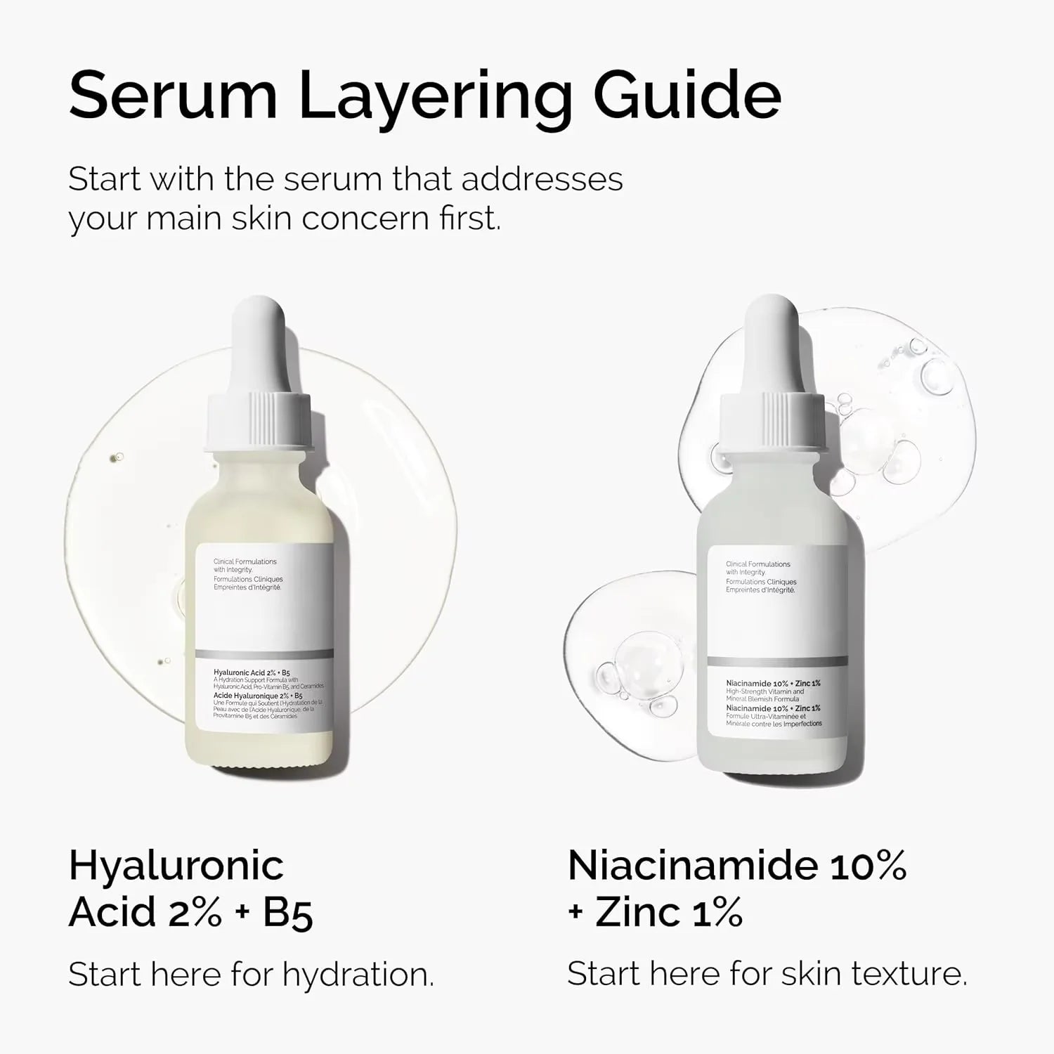 Niacinamide Glow Serum
